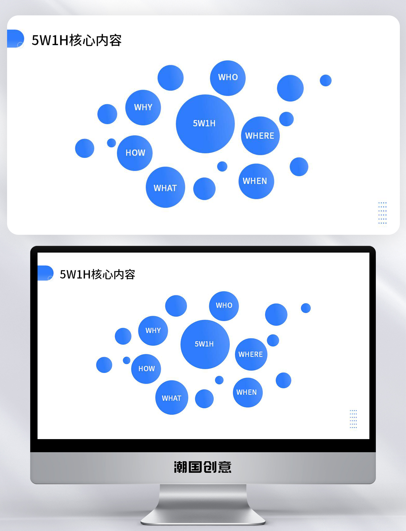 蓝色商务风5W1H分析法培训PPT模板全套图片_潮国创意