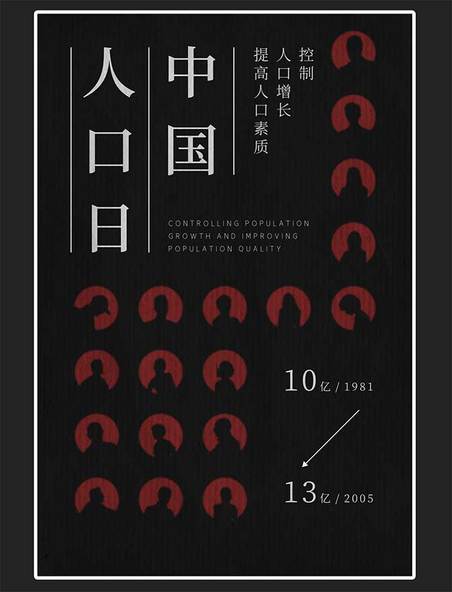 中国人口日剪影肌理海报