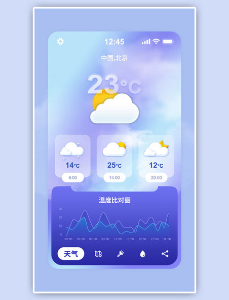 天气预报app主页面半透明紫色