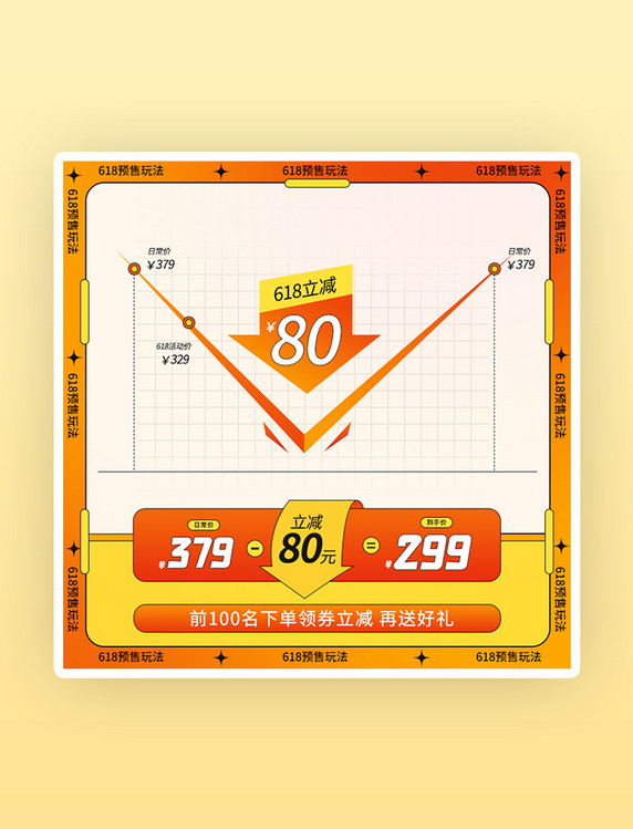 618预售时间轴玩法创意橙色价格曲线主图