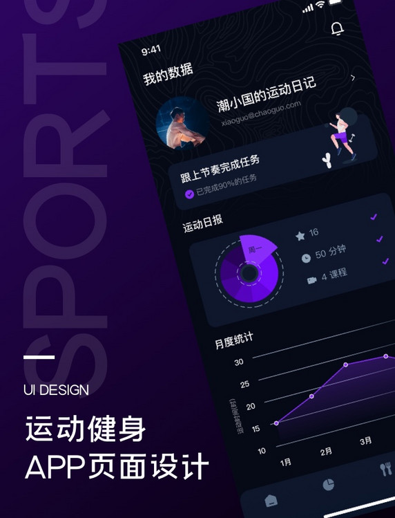 运动健身健康我的UI数据页面APP