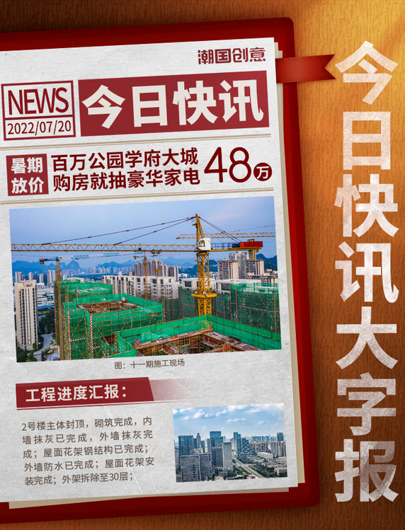 红色地产大字报纸优惠促销今日快讯通知消息日报