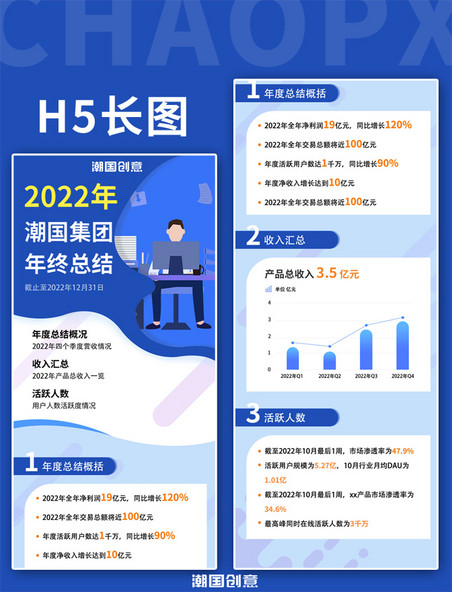 年终总结网页简约蓝色报表H5长图