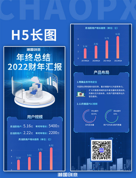 年终总结网页科技蓝色报表H5长图