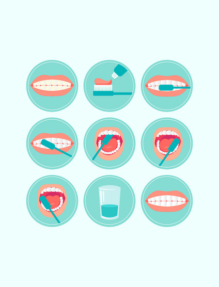 医疗口腔牙科刷牙方法流程