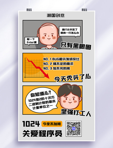 漫画扁平中国程序员节知识科普黄色漫画海报