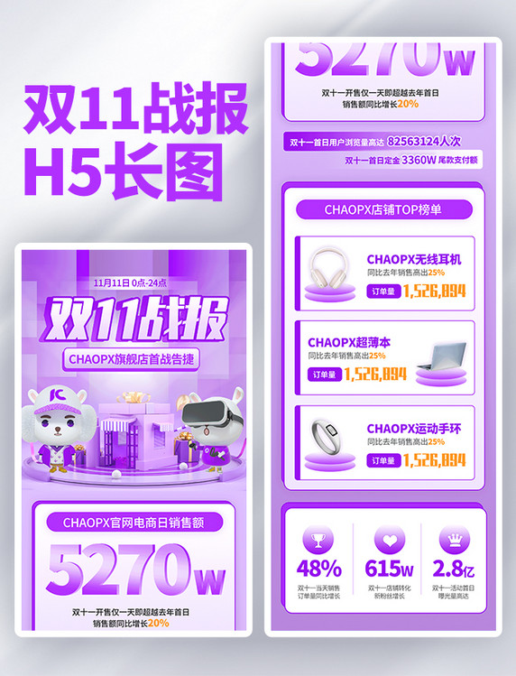 紫色创意立体双十一销售战报H5长图海报