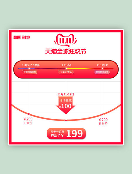 全球狂欢节双十一红色预售价格曲线电商主图
