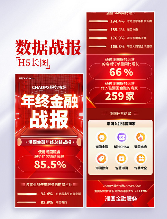 金融大气年终总结红色战报企业金融长图H5设计