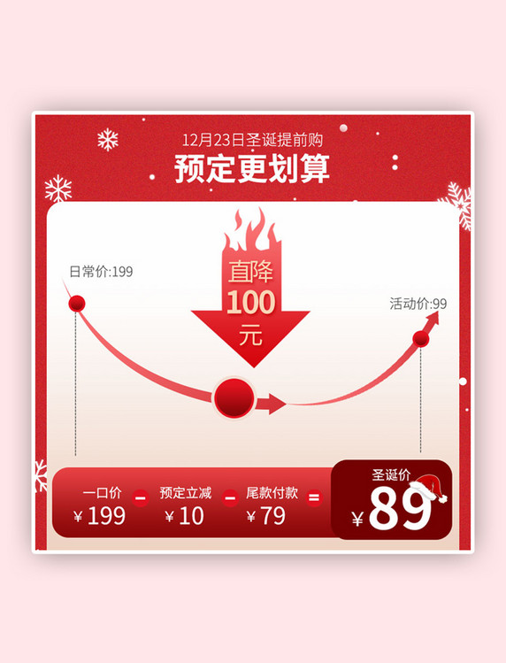 红色圣诞节价格曲线简约电商主图