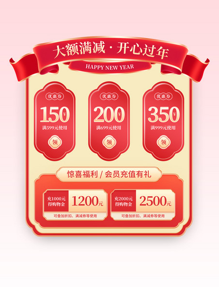 红色喜庆年货节买年货坚果零食促销打折电商优惠券