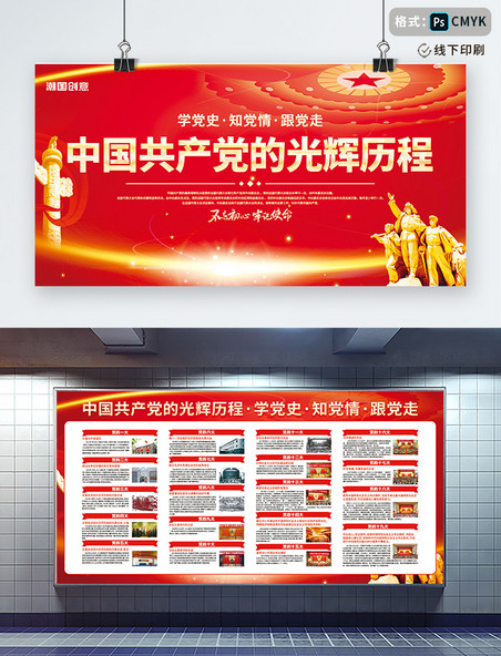 红色简约创意党建风中国共产党发展历程政策学习展板