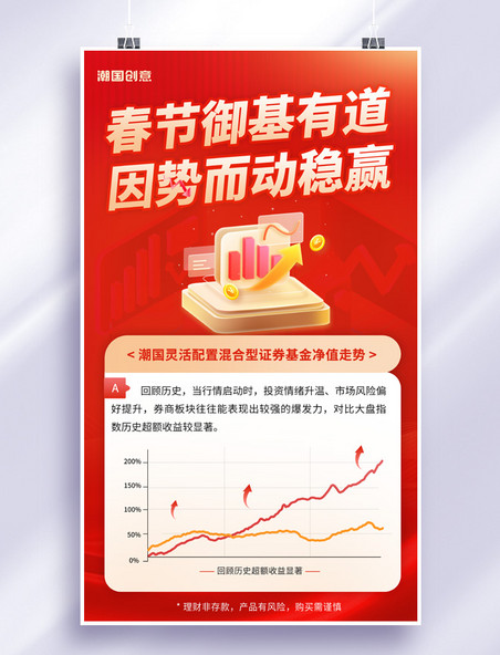 春节金融基金理财投资大气红色海报