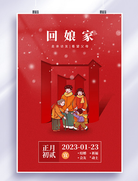 红色中国风兔年春节年俗初二回娘家海报
