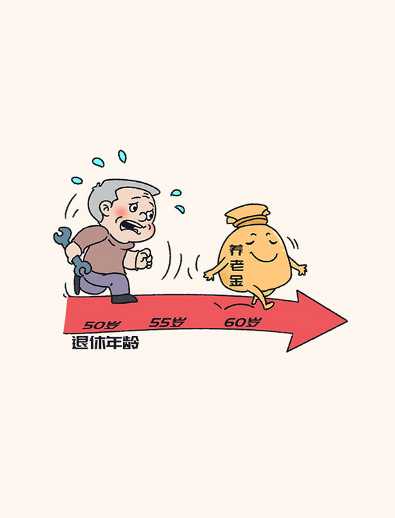 延迟退休社会保障漫画风插图