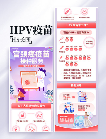 医疗健康宫颈癌疫苗HPV疫苗推广长图设计