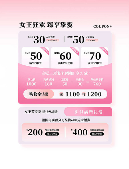 妇女节女王节粉色福利电商促销优惠券模板设计