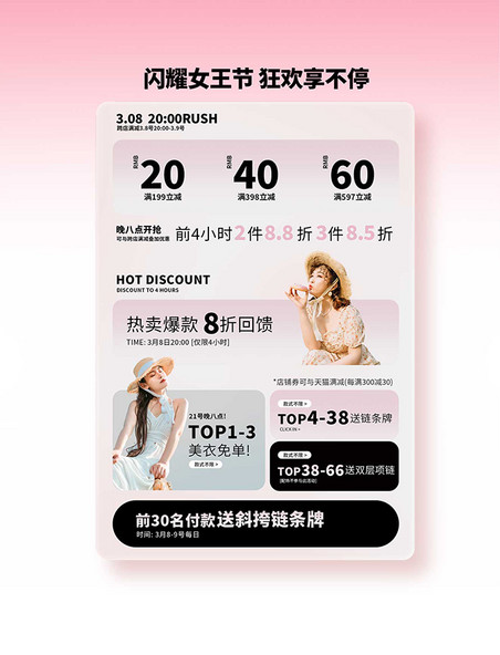 妇女节女王节女神节粉色福利电商促销优惠券模板
