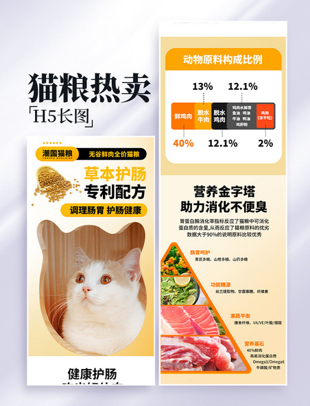 宠物食品猫粮热卖电商促销详情页设计