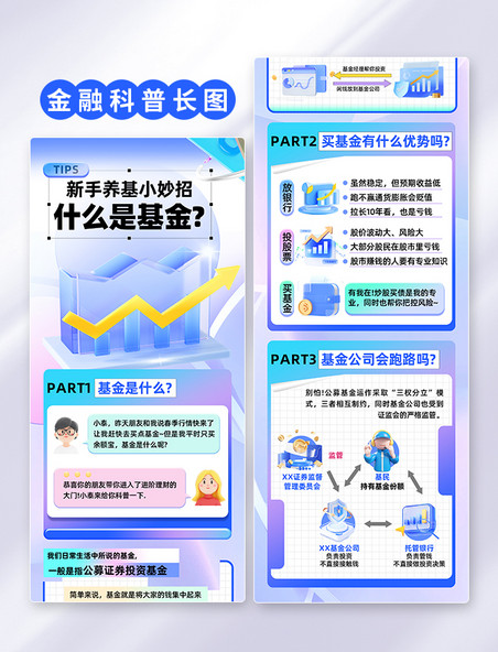 蓝色玻璃风企业商务金融理财投资基金科普长图