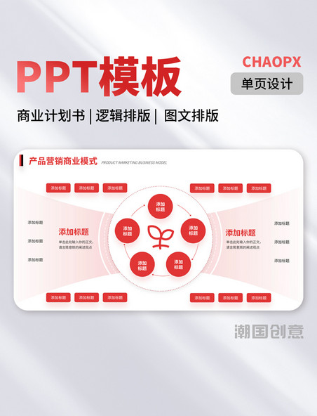 单页PPT模板红黑色商业计划书逻辑排版图文排版
