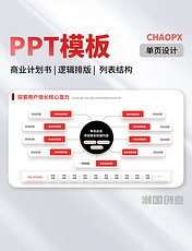 PPT模板单页红黑色商业计划书逻辑排版列表结构结构流程