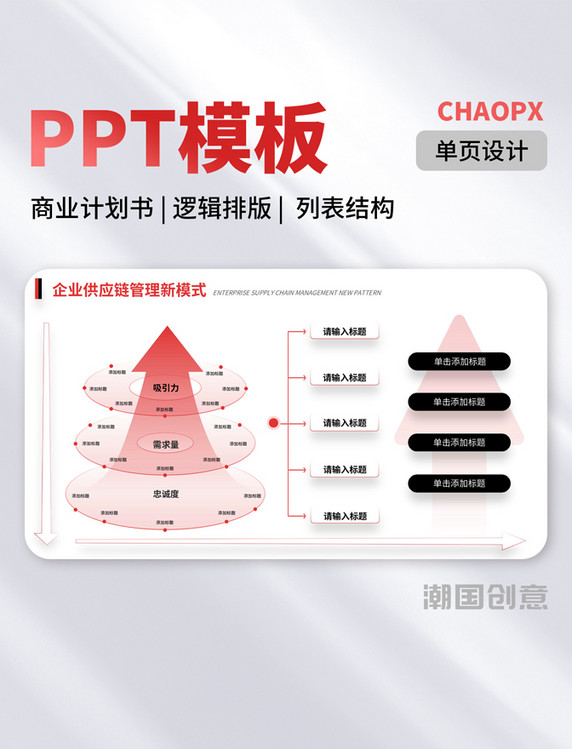 PPT模板红黑色商业计划书逻辑排版列表结构单页