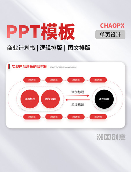 PPT模板红黑色单页商业计划书逻辑排版图文排版