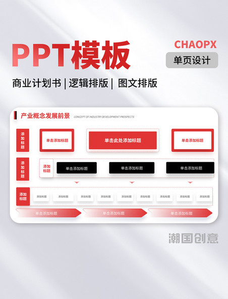 PPT模板单页商业计划书逻辑排版图文排版红黑色结构流程