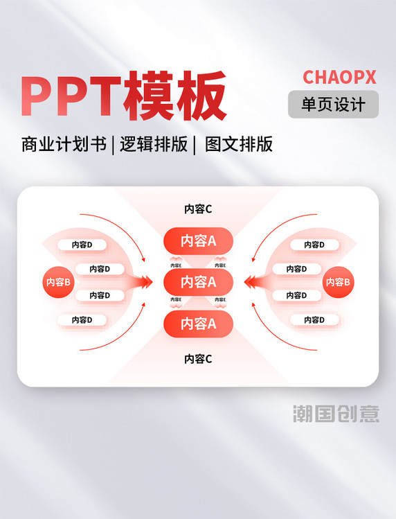 PPT模板单页商业计划书逻辑排版列表结构结构红色流程
