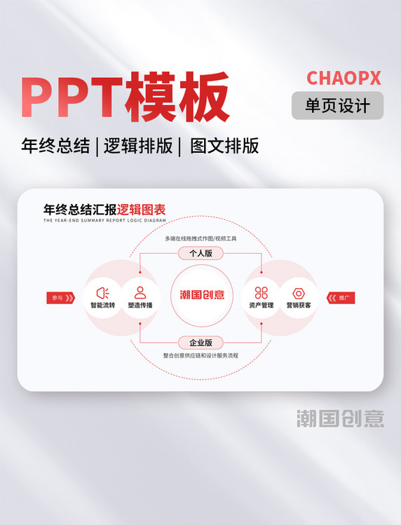 PPT红色模板单页工作总结逻辑图表排版图文排版结构流程