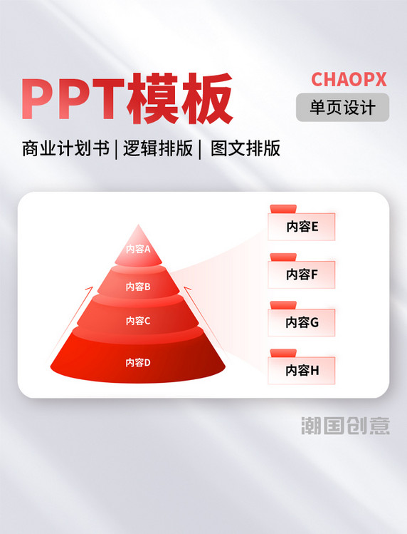 PPT模板单页红色商业计划书逻辑图表排版列表结构结构流程