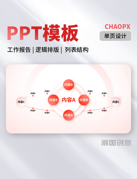 PPT单页商业计划书逻辑图表排版列表结构流程模板红色