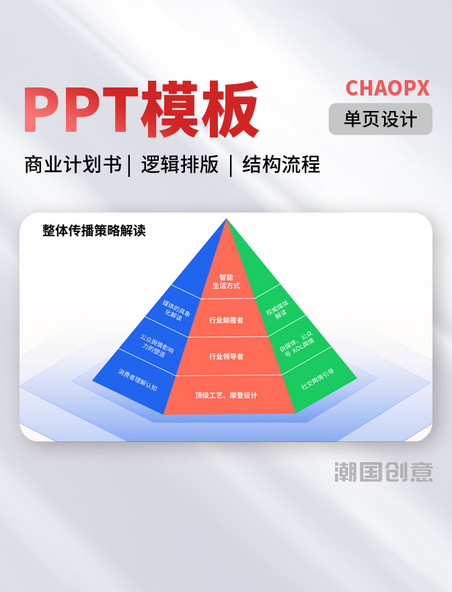 PPT模板三色单页商业计划书逻辑排版列表结构传播策略结构流程