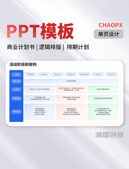 PPT模板三色单页商业计划书逻辑排版排期计划活动阶段结构流程