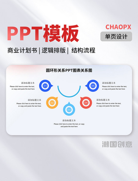 PPT模板四色单页商业计划书逻辑排版列表结构圆环形结构流程