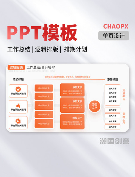 PPT模板橙色单页工作总结逻辑排版排期计划结构流程
