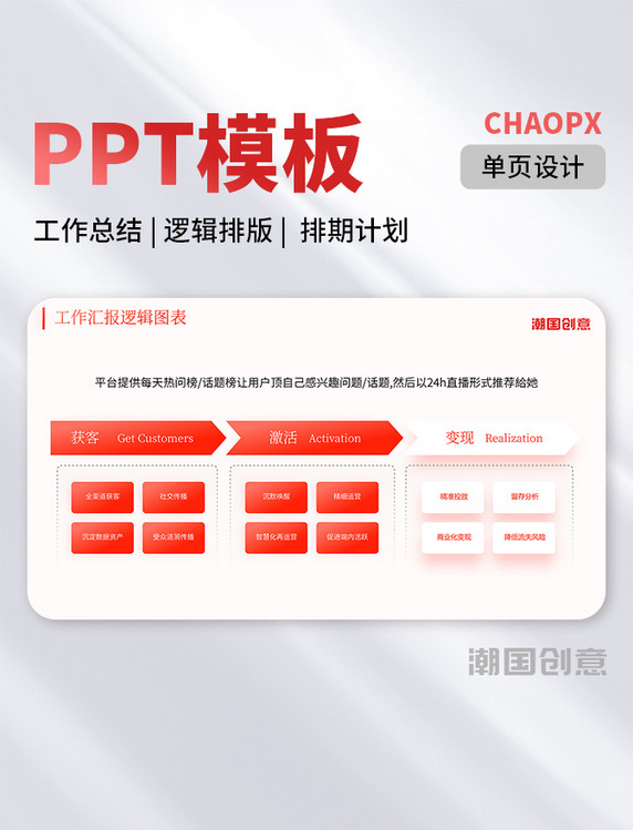 PPT红色模板工作汇报总结逻辑图表排版排期计划结构流程单页