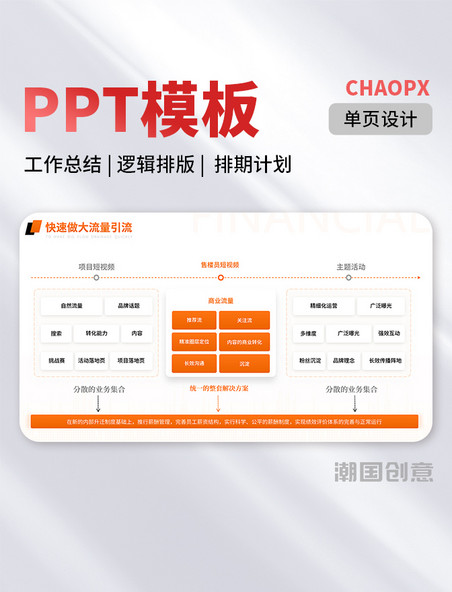 PPT模板橙色单页工作总结逻辑图表排版排期计划结构流程