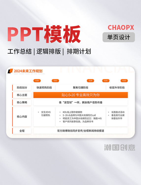 PPT模板单页工作计划总结逻辑图表排版排期计划结构流程橙色