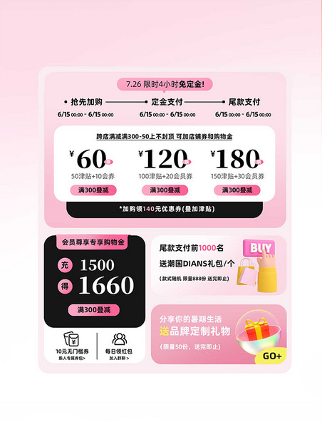 夏日粉色系电商促销小清新优惠券模板