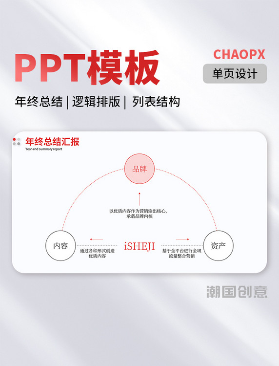 PPT模板红色年终工作总结逻辑排版列表结构结构流程品牌单页