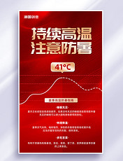 高温极端天气预警红色营销海报