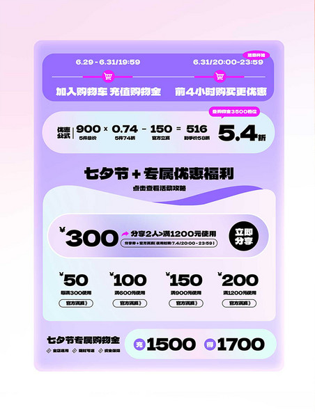 七夕节紫色系电商促销优惠狂欢优惠券模板