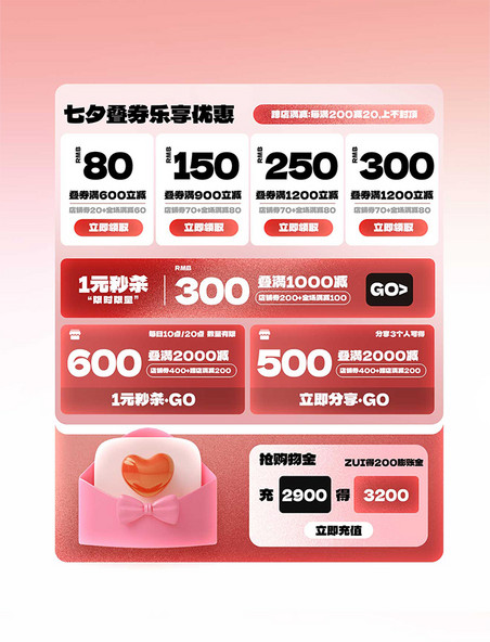 七夕情人节红色系情人节电商促销优惠券模板