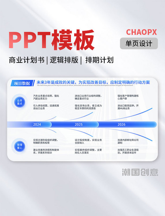 PPT模板蓝色单页结构商务风商业计划书逻辑排版排期计划流程