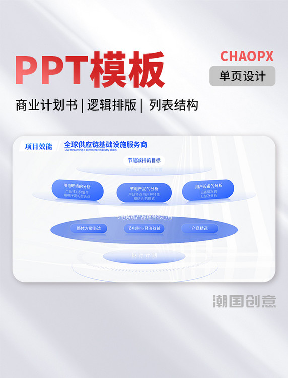 PPT模板蓝色简约单页商务风商业计划书逻辑排版列表结构结构流程
