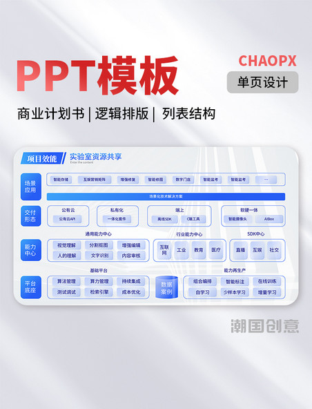 PPT单页模板蓝色商务风商业计划书逻辑排版列表结构结构流程