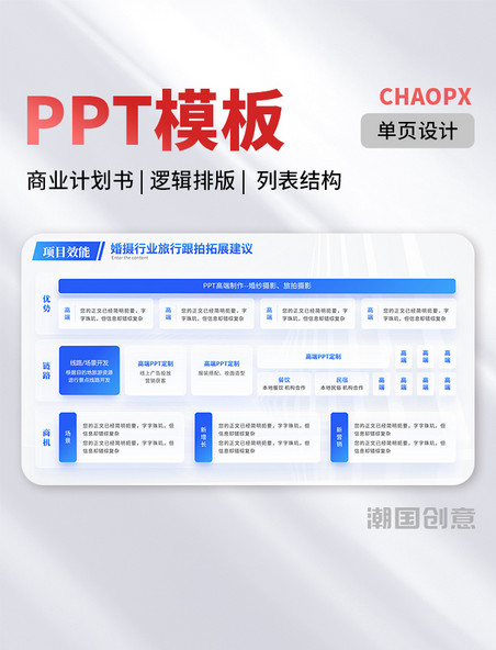 PPT模板单页蓝色商务风商业计划书逻辑排版列表结构结构流程