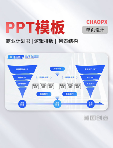 PPT模板蓝色单页简约商务风商业计划书逻辑排版列表结构结构流程